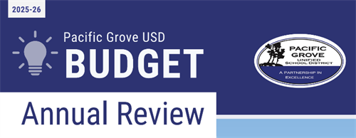 Info-graphic of 2025-2026 Annual Budget Review